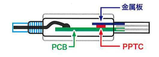 适用于USB Type-C的188金宝搏在线客服电话
需要满足哪些条件？