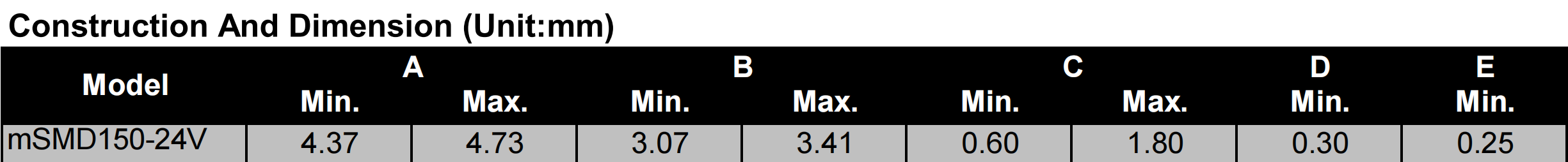 mSMD150-24V尺寸.png